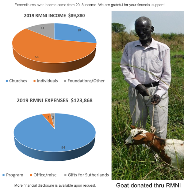 RMNI finances and a goat donated through RMNi